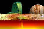 PIA02547: The Role of Sulfur in Io's Volcanoes