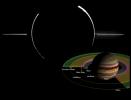 PIA03001: Jovian Ring System Mosaic