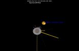 PIA06147: Titan 'TB' Flyby Animation