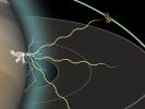 PIA06414: Detecting Lightning From Saturn