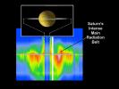 PIA06420: Saturn's Main Radiation Belt