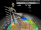 PIA07241: Examining Mars at Many Levels (Artist's Concept)