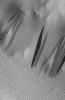 PIA09030: Why the New Gully Deposits are Not Dry Dust Slope Streaks