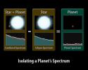 PIA09196: How to Pluck a Spectrum from a Planet