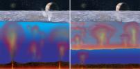 PIA10131: Thick or Thin Ice Shell on Europa? (Artist Concept)