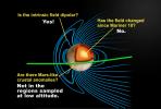 PIA10380: Mercury's Internal Magnetic Field