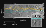 PIA11405: Mercury's Topography from the Second Flyby