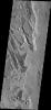 PIA11862: Flow Complexity