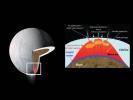PIA12080: Melted Ice