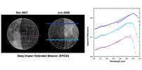 PIA12224: Deep Impact Identifies Water on the Lunar Surface