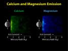 PIA12366: Calcium and Magnesium in Mercury's Exosphere