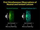 PIA12369: The First Simultaneous Observations of Neutral and Ionized Calcium