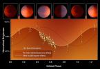 PIA13495: How to Find a Planetary Hot Spot