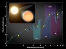 PIA13690: Signature of a Carbon-Rich Planet