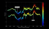PIA14078: First Mercury Laser Altimeter (MLA) Results from Orbit