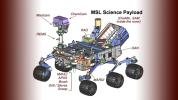 PIA14304: Diverse Science Payload on Mars Rover Curiosity