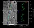 PIA14394: Taking the Measure of Impact Craters on Mercury