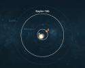PIA14727: Bird's Eye View of Kepler-16 System (Artist Concept)