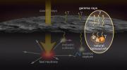 PIA14854: Gamma Rays for You and Me