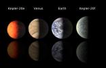 PIA14886: Earth-class Planets Line Up
