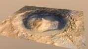 PIA15101: Oblique View of Gale Crater, Mars, with Vertical Exaggeration