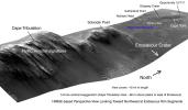 PIA15111: West Rim of Endeavour with Vertical Exaggeration