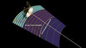 PIA15178: Magnetic Field Lines Intensifying (Artist's Concept)