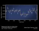 PIA15621: Magician of a Planet Disappears to Reveal Itself