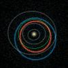 PIA15628: The Hustle and Bustle of our Solar System