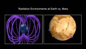 PIA15953: Earth and Martian Magnetic Fields (Artist Concept)