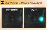 PIA16088: Laser Plasmas on Earth and Mars