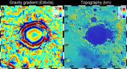 PIA16582: Gravity Anomaly Intersects Moon Basin