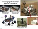 PIA16798: Mast Camera and Its Calibration Target on Curiosity Rover