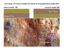 PIA16808: Two Types of Modeling of Subsurface Water