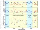 PIA16809: Variation in Water Content in Martian Subsurface Along Curiosity's Traverse