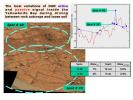 PIA16810: Variation in Subsurface Water In 'Yellowknife Bay'