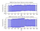PIA16913: Steady Temperatures at Mars' Gale Crater