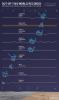 PIA16934: Out-of-this-World Records