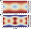 PIA16941: Io Predicted Heat Flow Map