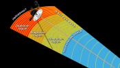 PIA17034: Transitional Regions at the Heliosphere's Outer Limits