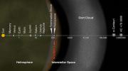 PIA17046: Voyager Goes Interstellar (Artist Concept)