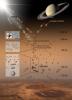 PIA17240: The Formation of Titan's Haze