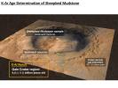 PIA17602: Measuring the Age of a Rock on Mars