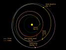 PIA17651: Journey to Ceres