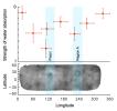 PIA17831: Water Detection on Ceres