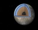 PIA18005: Possible "Moonwich" of Ice and Oceans on Ganymede (Artist's Concept)