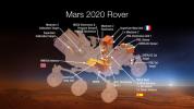 PIA18405: Payload for NASA's Mars 2020 Rover
