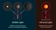PIA18454: How to Measure the Size of an Asteroid