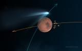 PIA18611: Mars Orbiters 'Duck and Cover' for Comet Siding Spring Flyby (Artist's Concept)
