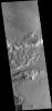 PIA18753: Faults and Flows